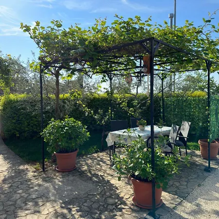 Casa Borgo 3* Bale